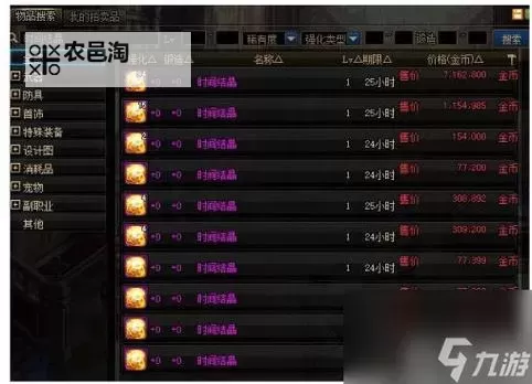 DNF110版本深渊票还有用吗?最新版本深渊票使用指南解析图1