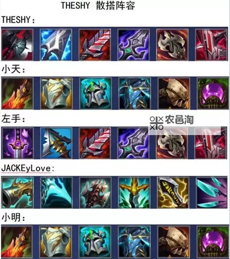 Shy哥塞恩出装全攻略:最佳装备搭配全面解析图1