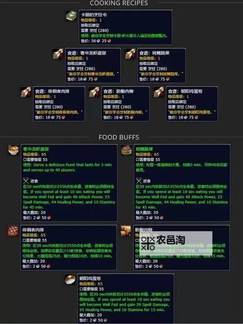 探索极限:魔兽世界直面腐化成就攻略与心得图2