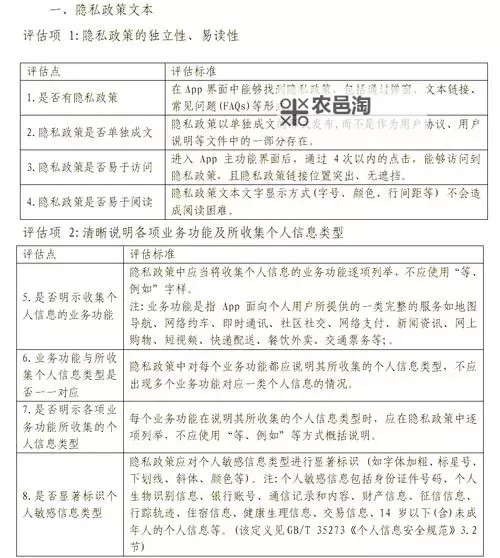 关于可以看女性隐私的软件的相关信息与注意事项图1