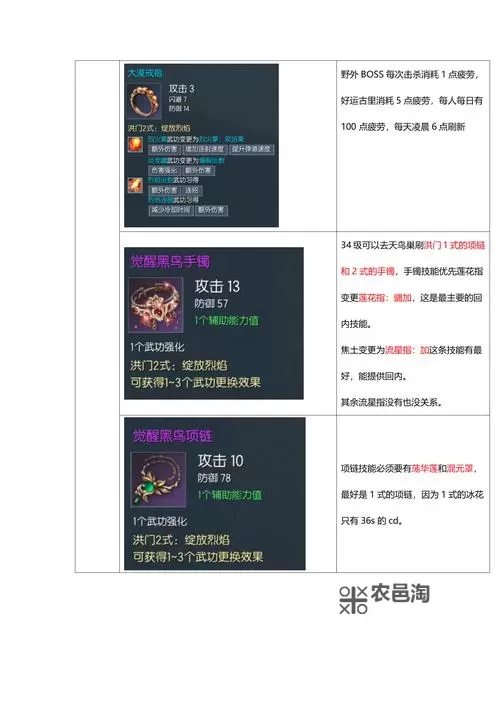 剑灵怀旧服最新职业梯队全解析:最强阵容与排名指南图2