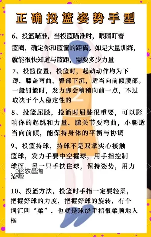 掌握技巧:全面解析NBA2K14投篮条的操作与提升方法图2