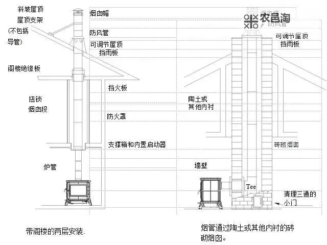 真火壁炉结构图详细解析与设计原理图2