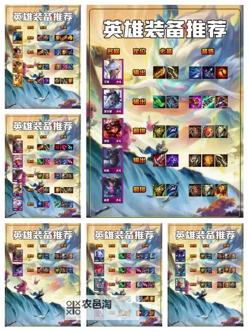 艾克适合什么装备:打造强势中单的最佳装备指南图2