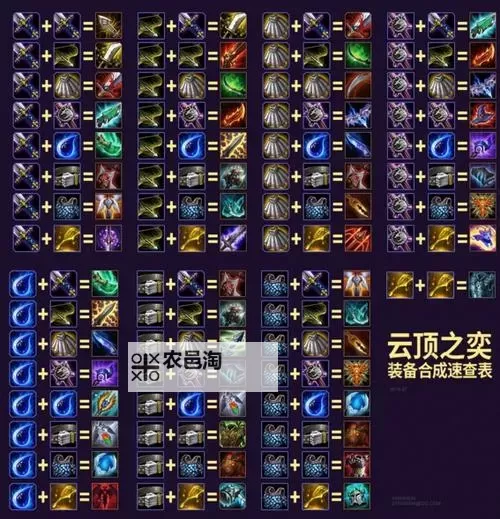 云顶之弈塞恩带什么装备详解及最佳出装指南图1