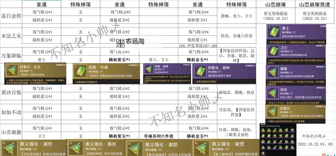 剑灵最多创建几个角色的详细攻略与限制解析图1