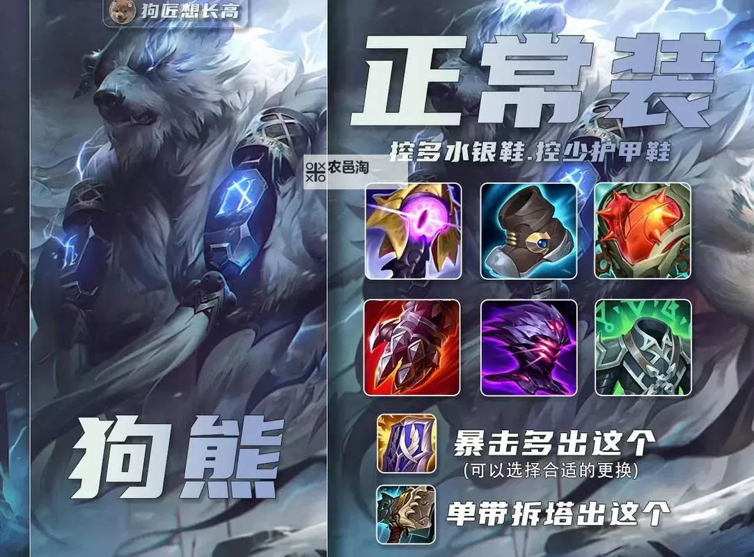 LOL雷霆咆哮出装顺序详解：最佳装备搭配攻略图2