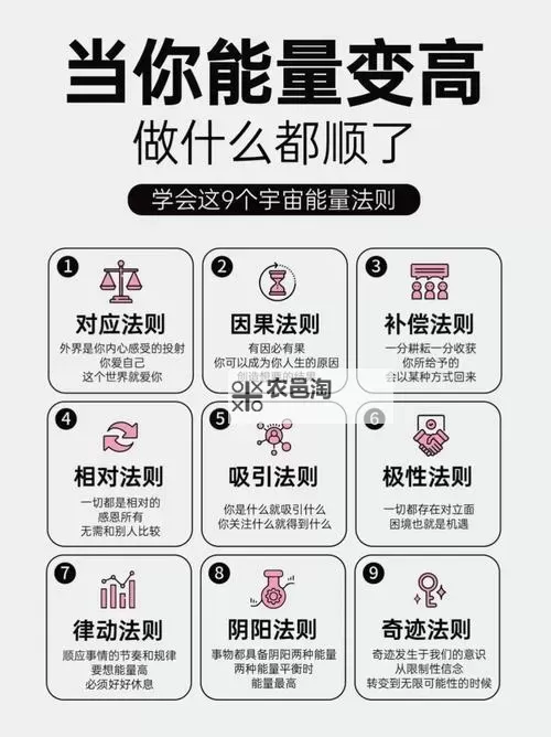 如何确保自己真正进去了:有效的方法与技巧图1