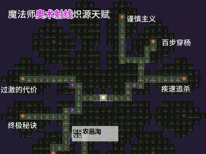 探索浓缩的异界精髓在哪里弄的秘密途径图1