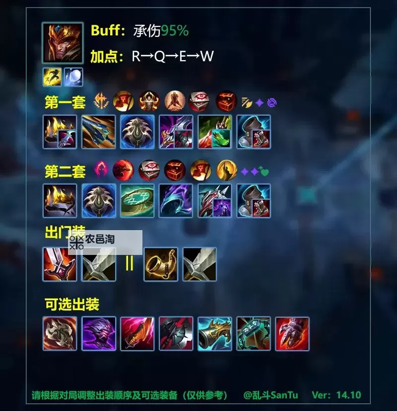 LOL锐雯出装顺序指南:最佳搭配与实用技巧图1