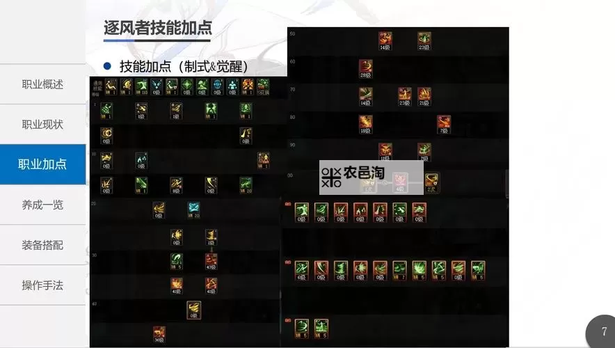 热风弯刀最快攻略:提升技巧与实战秘诀全解析图1