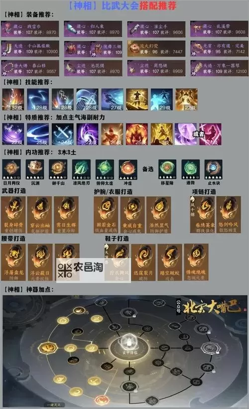 神武手游前期宝宝选择指南:提升战力的最佳搭配策略图2