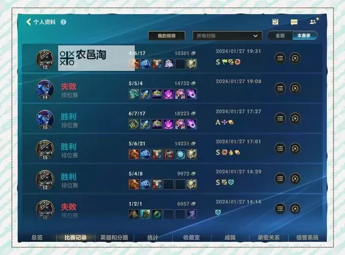 2022年AP狗头出装全攻略|最新搭配指南解析图1