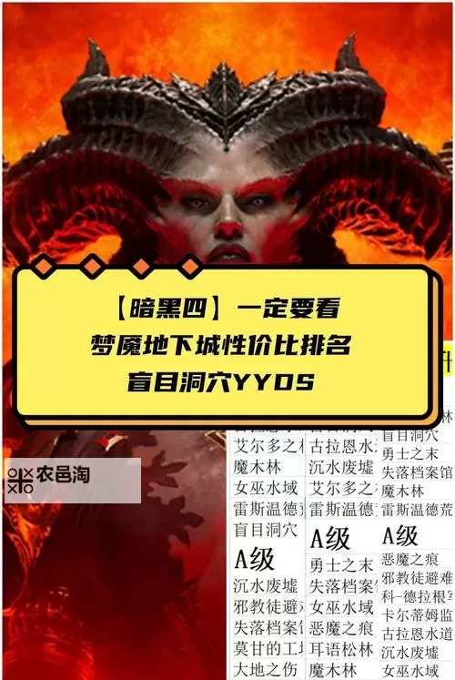 全面解析手游暗黑地下城攻略:新手必看攻略指南图1