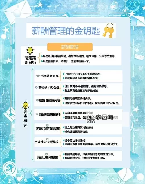 如何快速查阅与管理问道工资明细表的操作指南图2