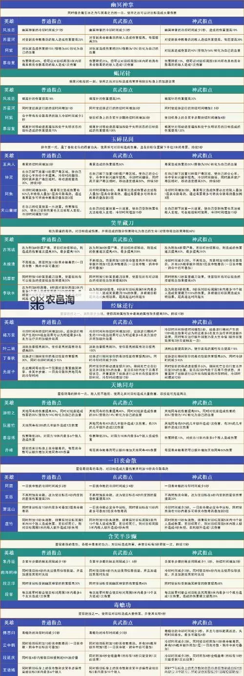 天龙默认32位的设置方法详解与操作指南图1