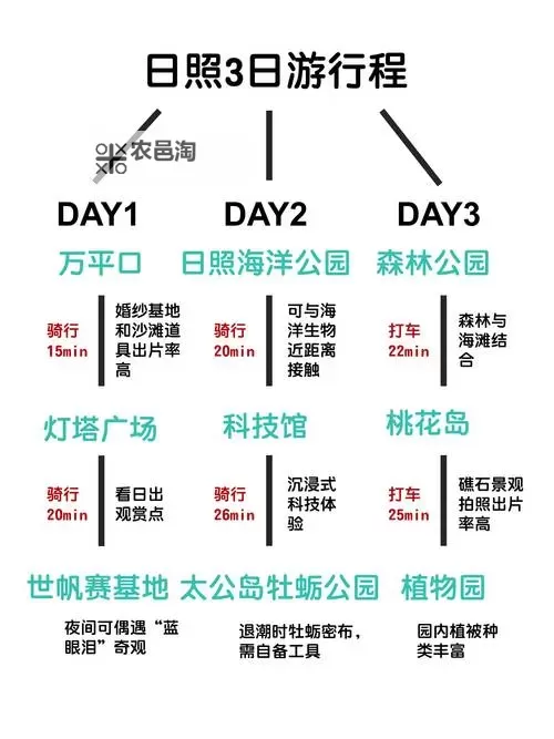 探索免费奖励网站wW你懂的必备指南图1