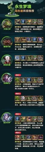 全面解析刀塔传奇18章攻略：通关秘籍与攻略指南图1