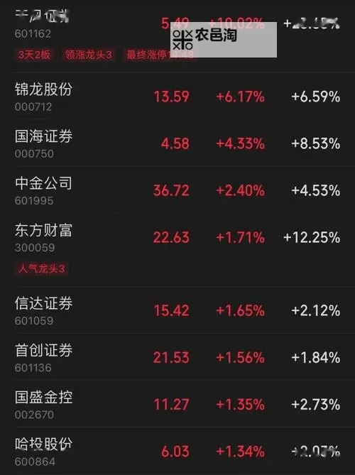 中泰理财被金融照妖镜曝光:揭露平台背后隐藏的风险与真相图1