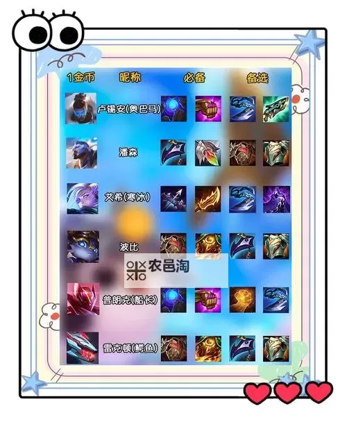 【攻略】新版狗头法强出装全解析:打造最强法术伤害战士图1