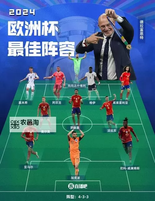 最新公布!2024年意大利男足阵容全名单解析图1