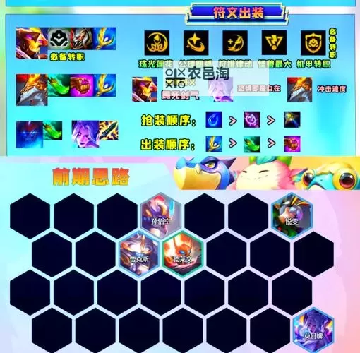 剑魔AP出装指南:打造高爆发的最优搭配策略图2