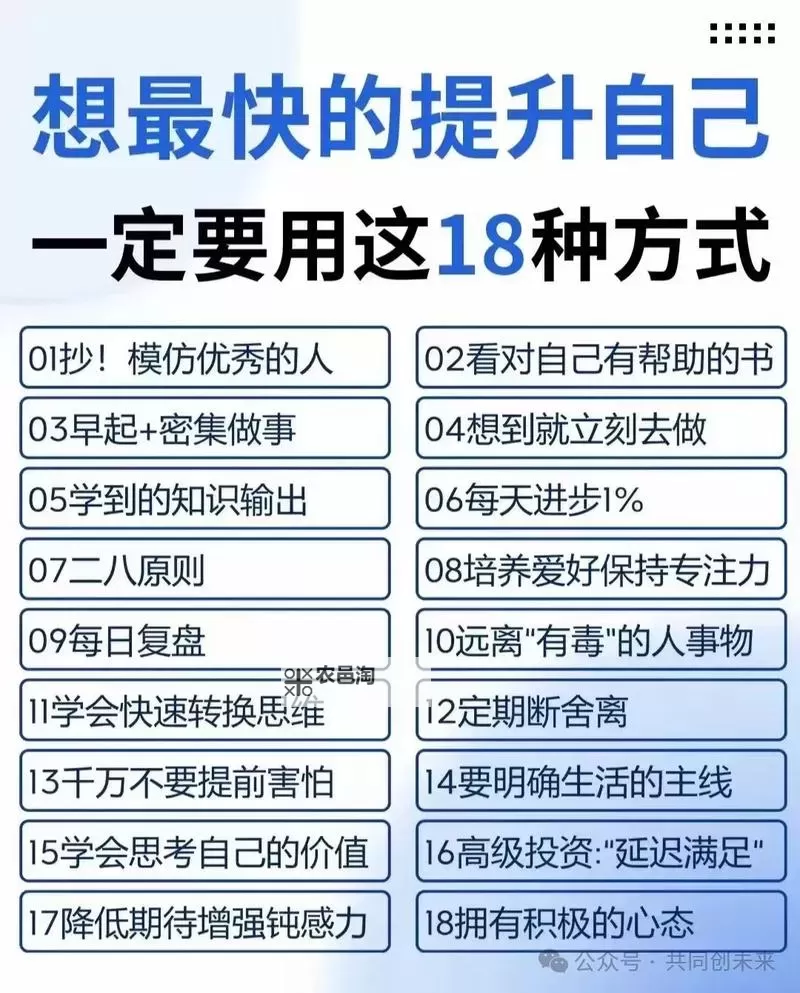 自W到高C的25种方法:全面提升能力的实用指南图2