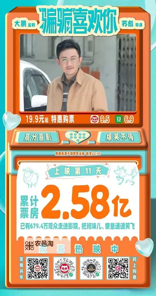 6996电视影片免费人数与人口飙升至新高,开启观看热潮图1