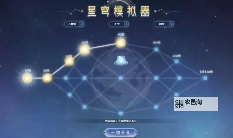 神武4电脑版天魔孩子加点攻略:打造最强天魔孩子指南图2