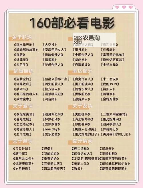 必看推荐:值得一看的电影清单图1