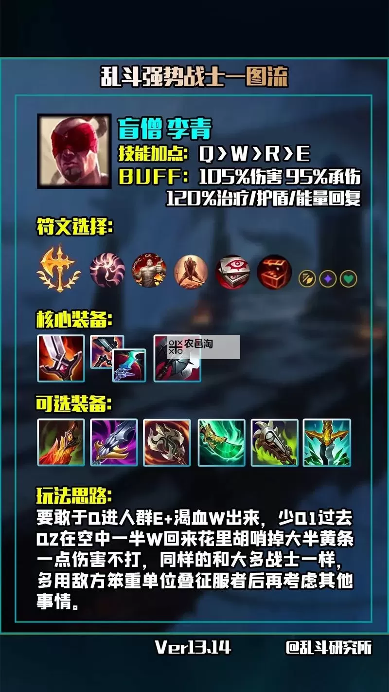 剑魔出装推荐最新:最全面的攻略指南助你轻松制胜图2