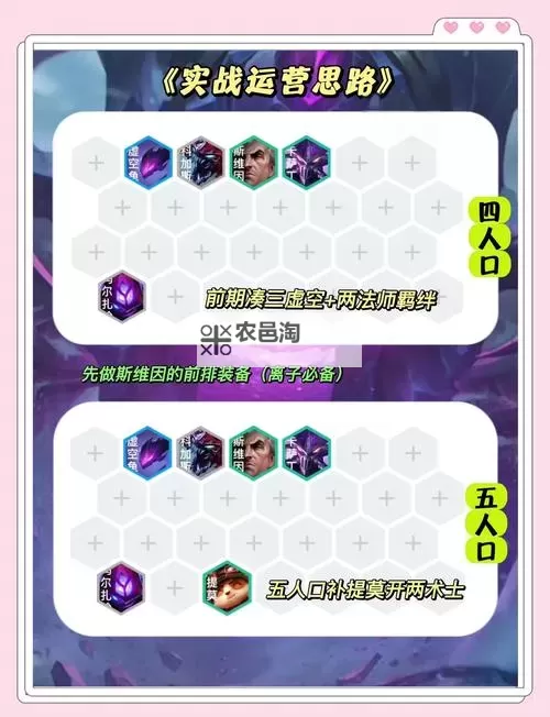 塞恩大乱斗出装2021:最强搭配攻略详解图2