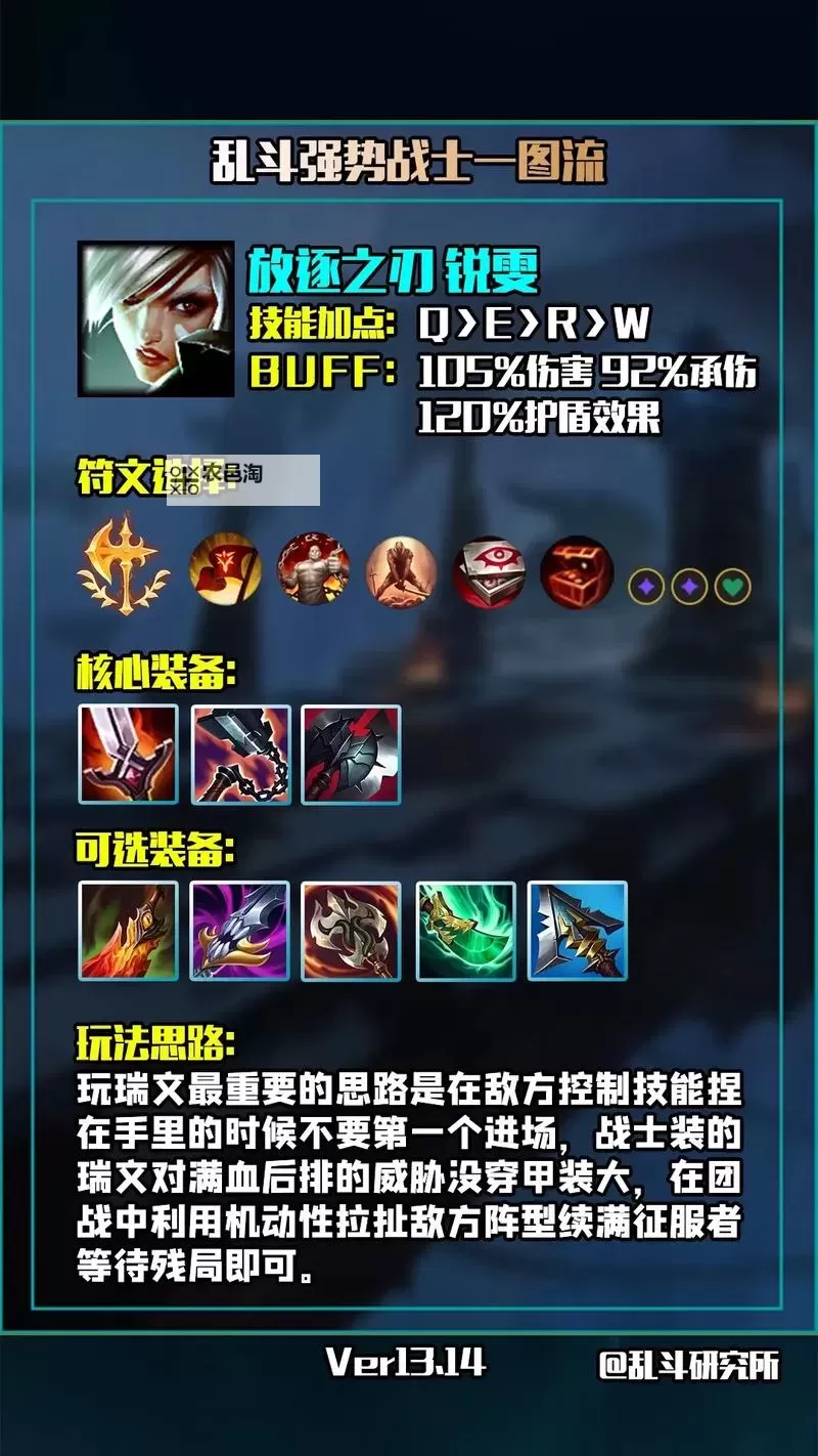 剑魔出装推荐最新:最全面的攻略指南助你轻松制胜图1