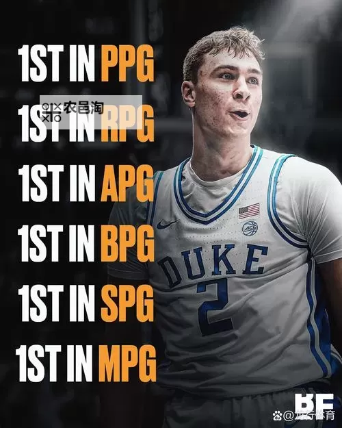 揭示精彩瞬间:盘点NCAA百大球星的辉煌时刻图2