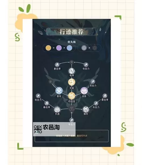 神武4端游凌霄天宫加点指南:最佳天赋配置与技巧推荐图1