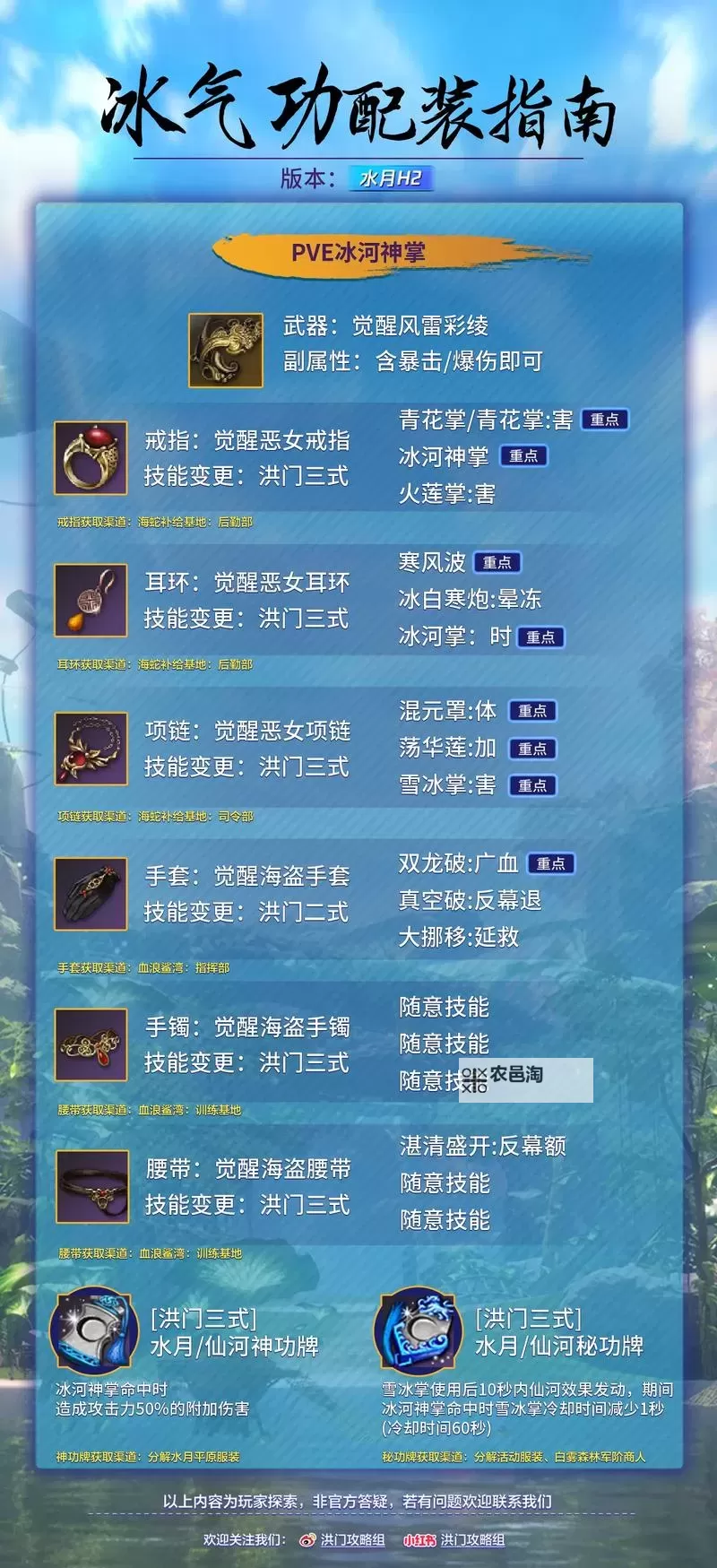 剑灵2023职业伤害排行全解析:最强输出职业大揭秘图1