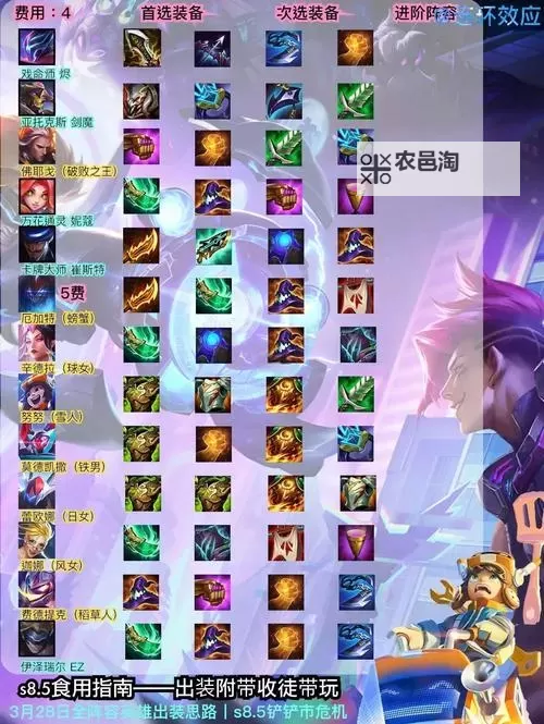 法相天地狗头符文出装攻略:打造强力法师的黄金搭配图2