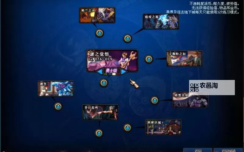 【攻略指南】全面解析DNF80版本时空之门副本的最新战术与奖励图2