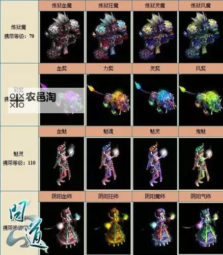 问道全敏金带那个鬼宠:揭秘最佳搭配与养成指南图1