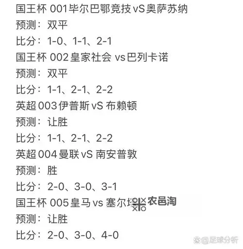 whoscored足球数据网:权威足球数据分析与比赛评分平台图1