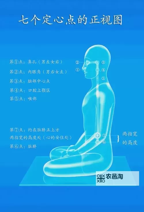 打坐时感觉眼睛不自觉抖动的原因与缓解方法图1