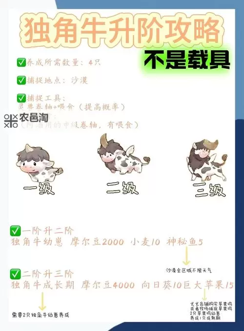 骑砍怎么养牛攻略:打造高效养牛技能指南图2