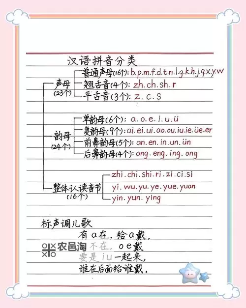 浓缩的纯洁之核拼音怎么打:详细拼音输入指南图1