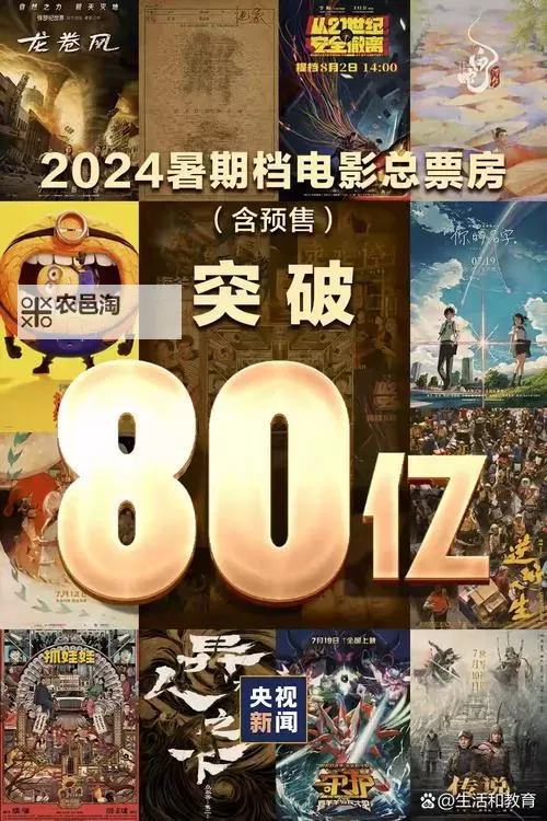 2024年最新推荐:最好看的2019中文字幕电影大全图1
