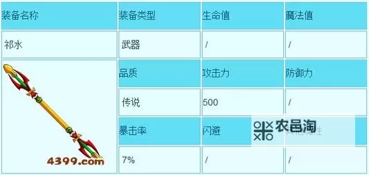 《罗宣造梦西游3传说制作书:完整指南与制作技巧揭秘》图1