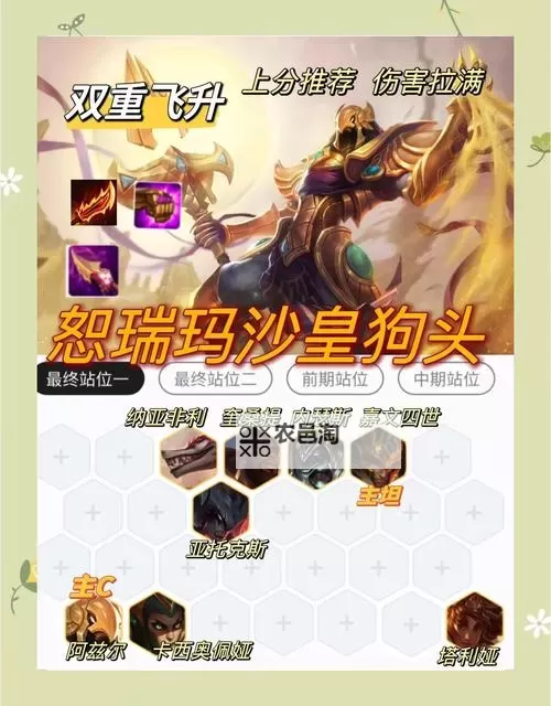 法相天地狗头符文出装攻略:打造强力法师的黄金搭配图1