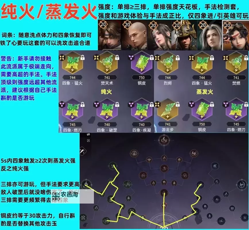 征途手游仙加点指南:全面解析属性点加点策略图1