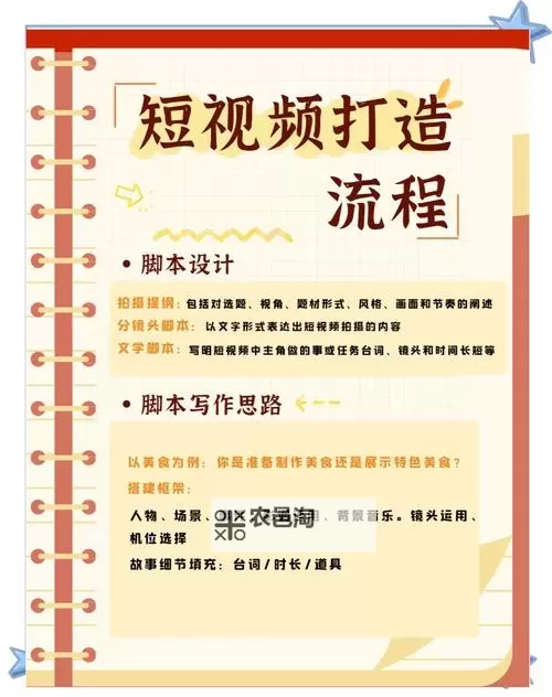 做那个怎么做视频教程:详细步骤与你的创作秘籍图2