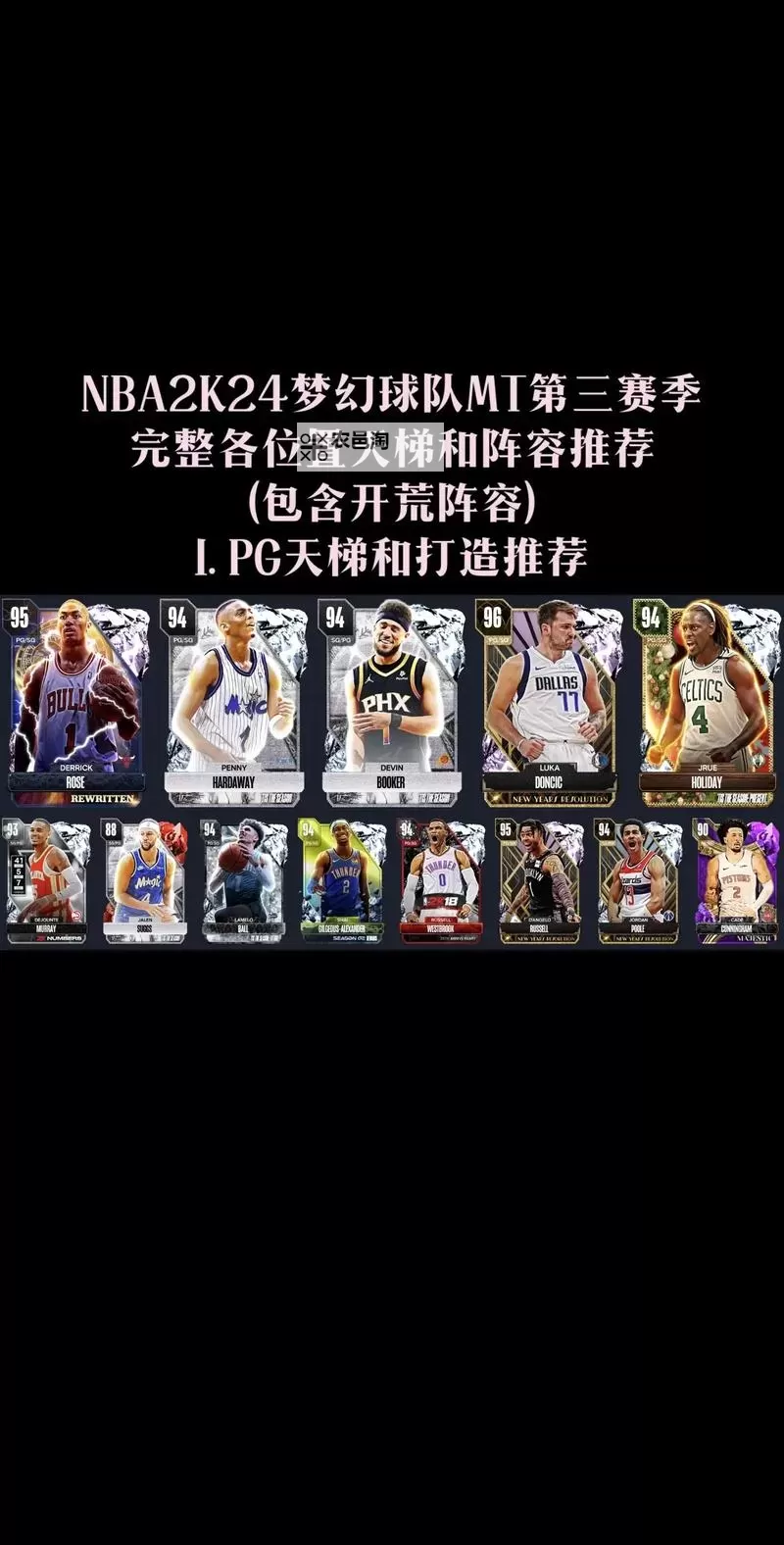 全面解析NBA2K14球队名单:完整球队介绍与阵容分析图2