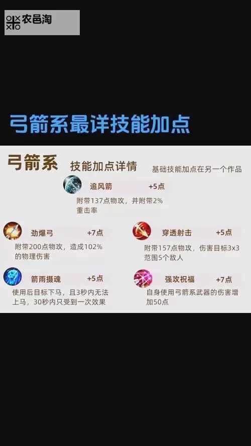 原始征途召唤加点最新推荐:最全指南助你轻松升级图1